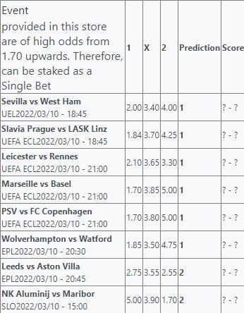 Fixed Matches Betting Tips Pro screenshot image 4_Popularmodapk.com