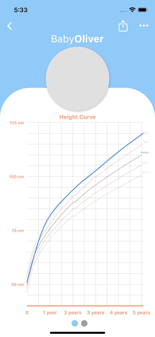 BabyGrowth - Create your baby' screenshot image 6_Popularmodapk.com