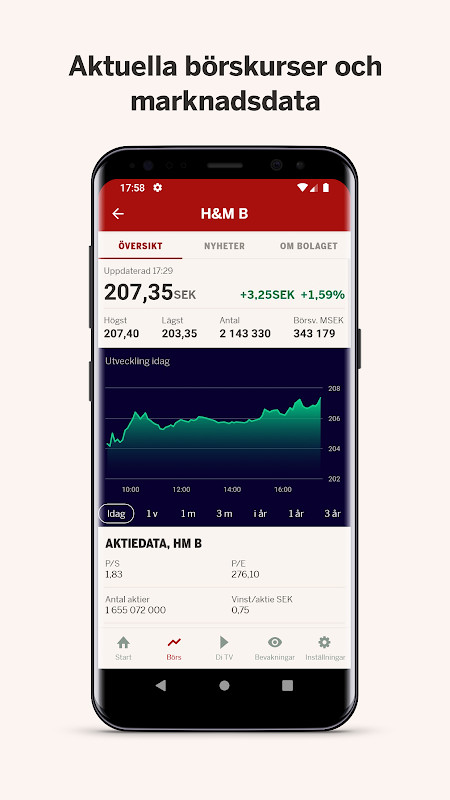 Dagens industri screenshot image 8_Popularmodapk.com