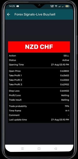 Forex Signals-Live Buy/sell screenshot image 5_Popularmodapk.com