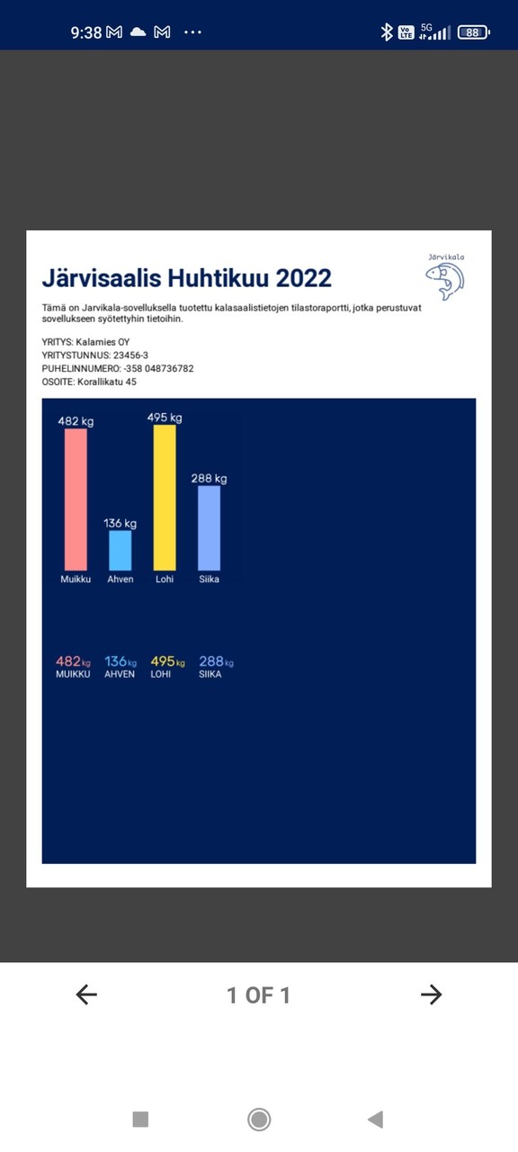 Järvikala screenshot image 14_Popularmodapk.com