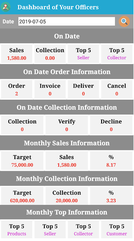 Team Tracking Plus Ordering screenshot image 1_Popularmodapk.com