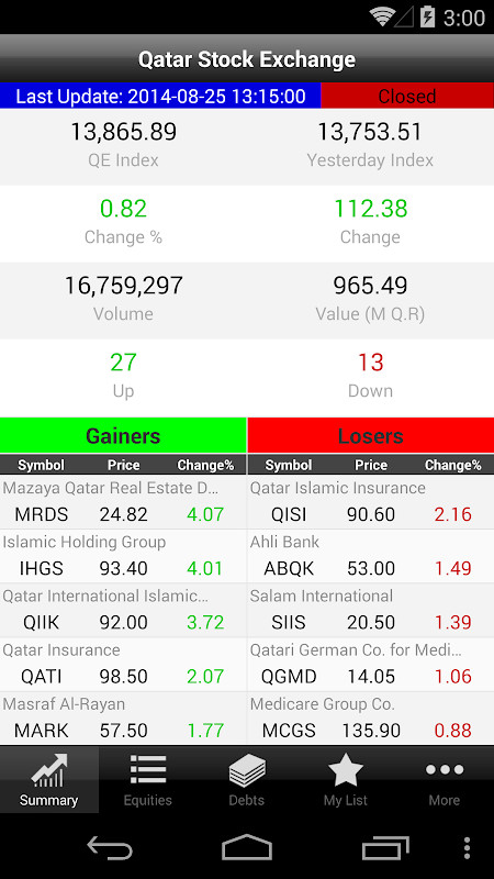 Qatar Stock Exchange MW screenshot image 7_Popularmodapk.com