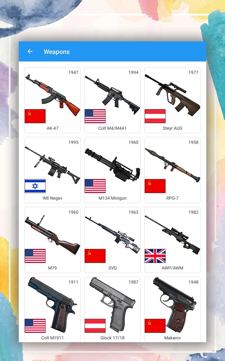 Ice the warden (Test suit) screenshot image 11_Popularmodapk.com