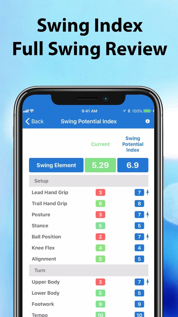 Swing Index screenshot image 3_Popularmodapk.com