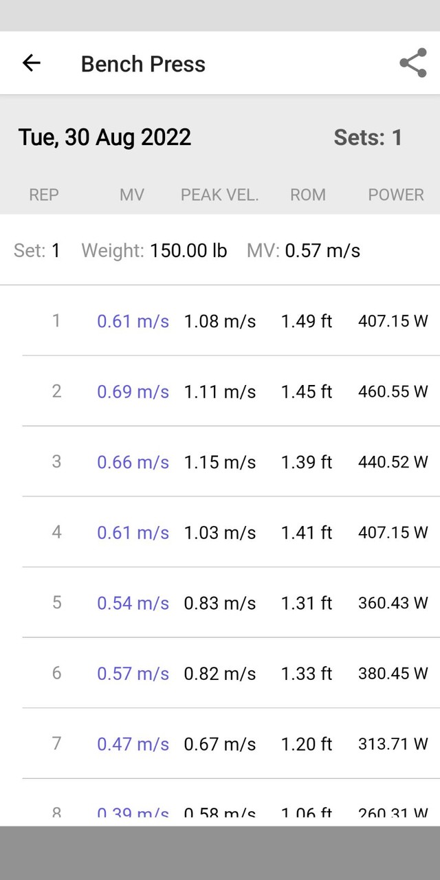 Vitruve screenshot image 5_Popularmodapk.com