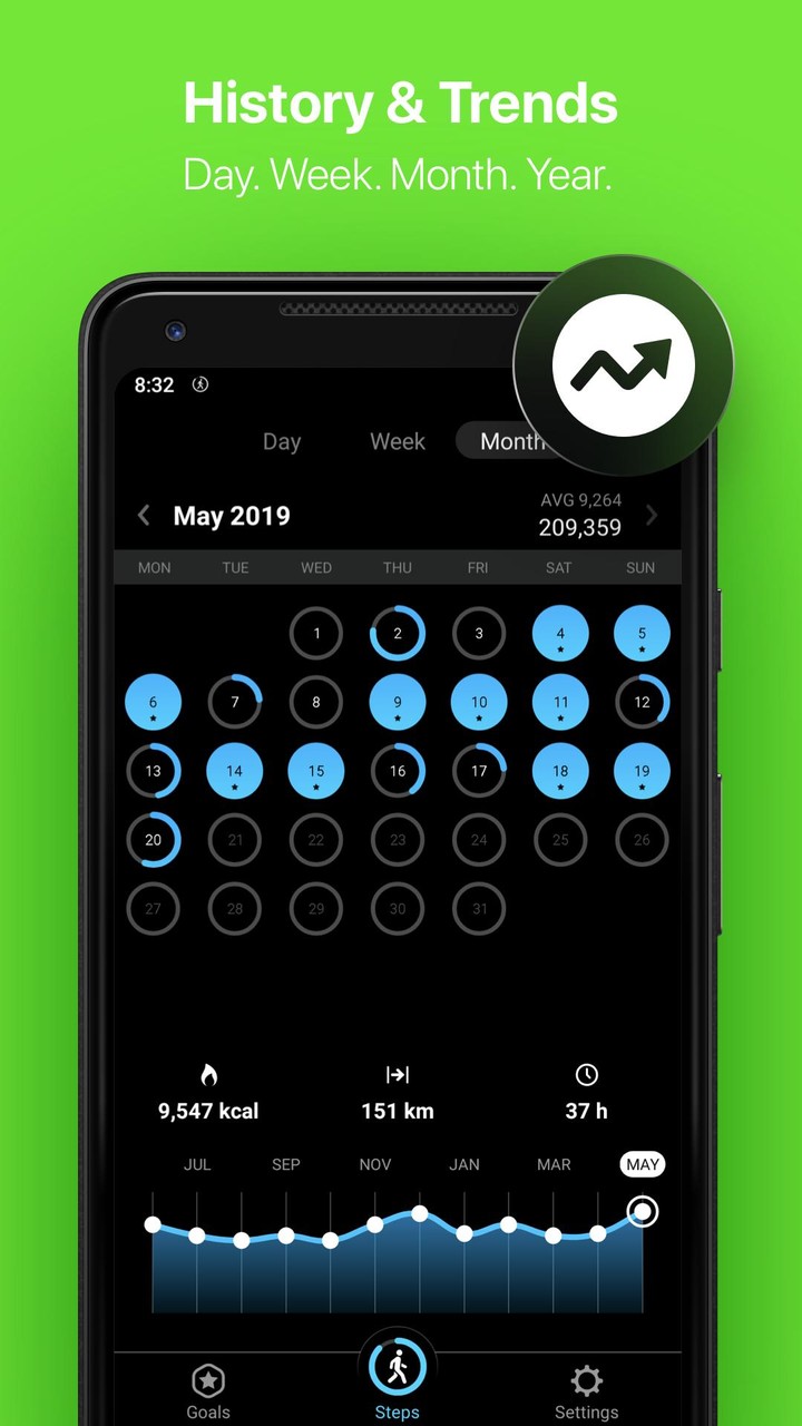 Auto Screen Dimmer screenshot image 2_Popularmodapk.com