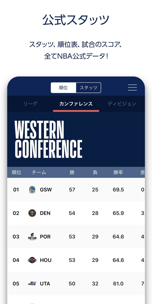 NBA Rakuten - ライブ・ニュース・見逃し動画 screenshot image 6_Popularmodapk.com
