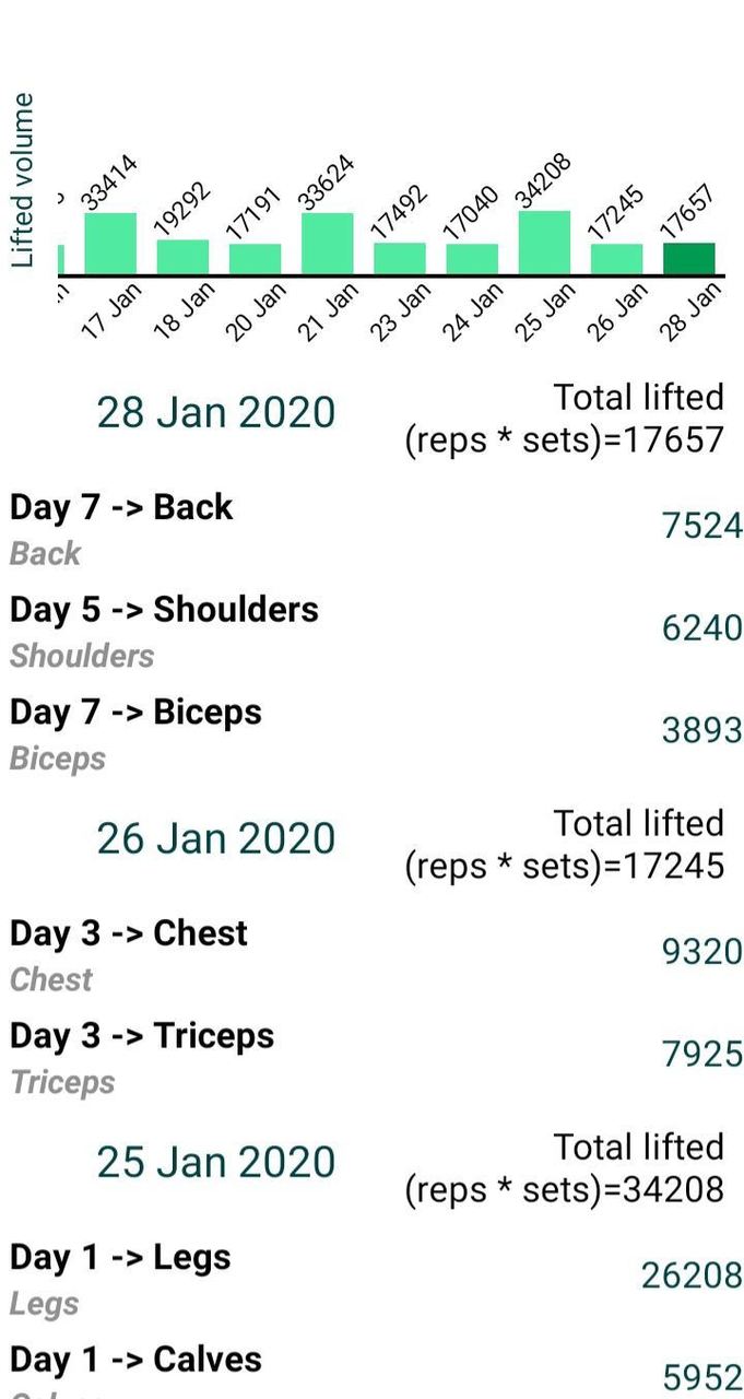 My Fitness Page screenshot image 17_Popularmodapk.com
