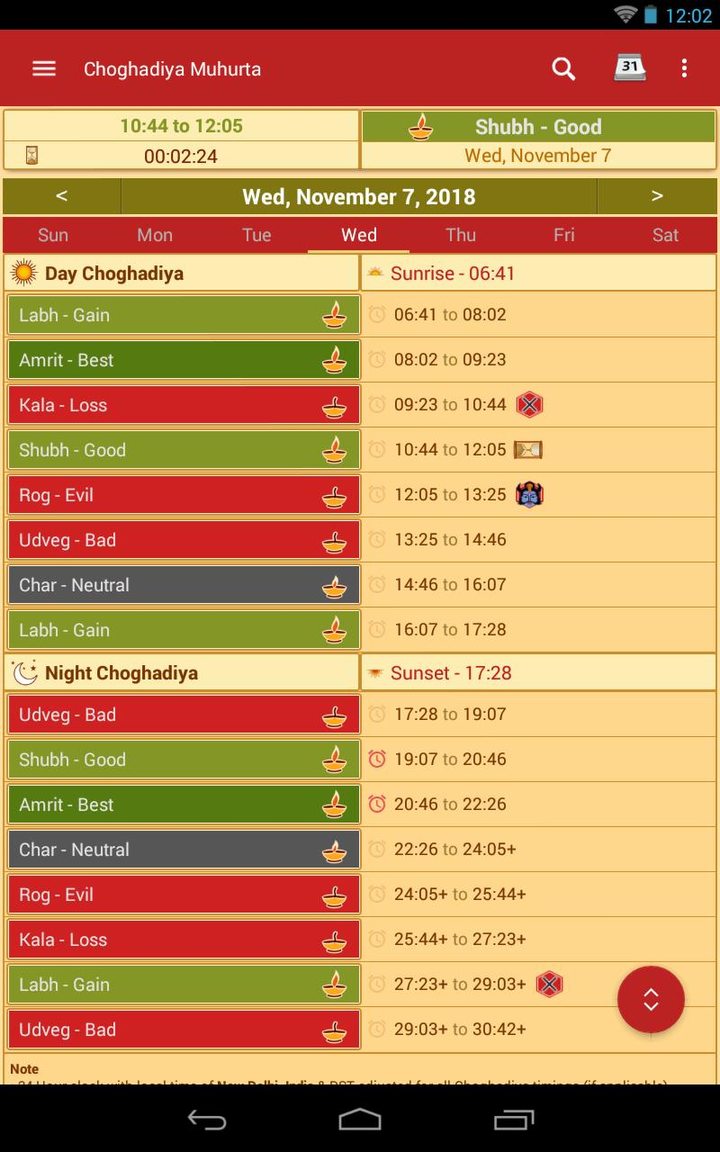 Hindu Calendar - Drik Panchang screenshot image 11_Popularmodapk.com