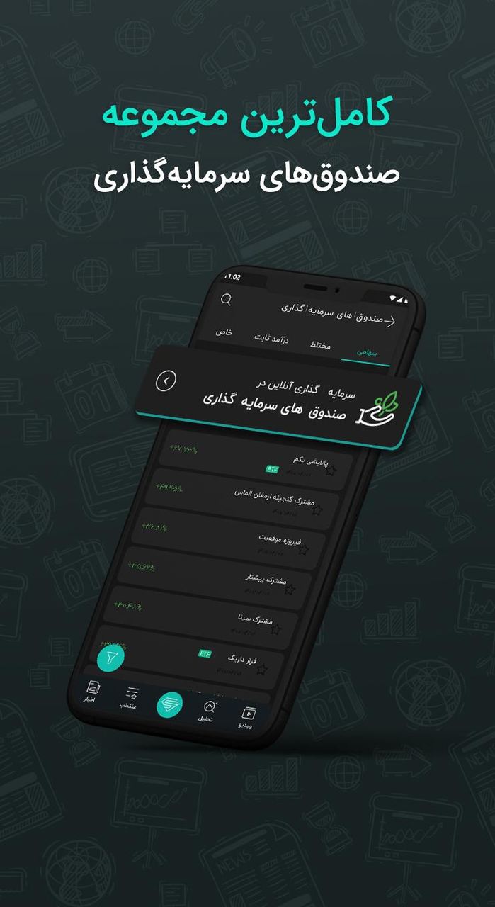 سیگنال | راهنمای سرمایه‌گذاری screenshot image 6_Popularmodapk.com