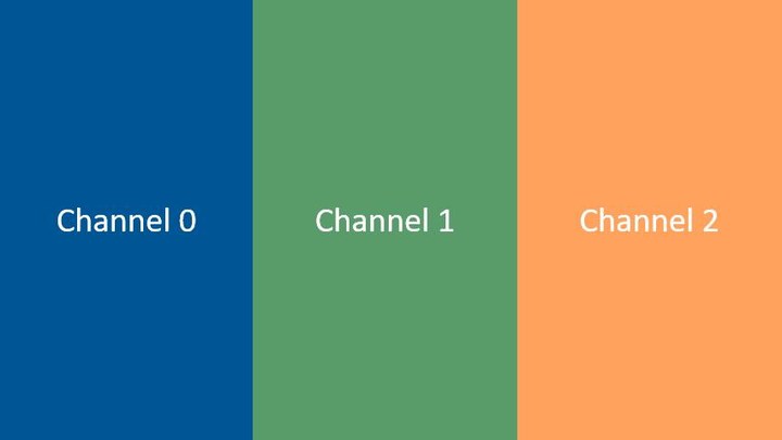 Real Car Parking 2<span>(Unlimited Money)</span> screenshot image 15_Popularmodapk.com