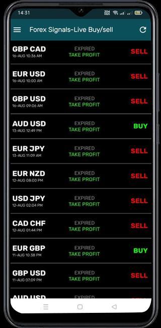 Forex Signals-Live Buy/sell screenshot image 7_Popularmodapk.com