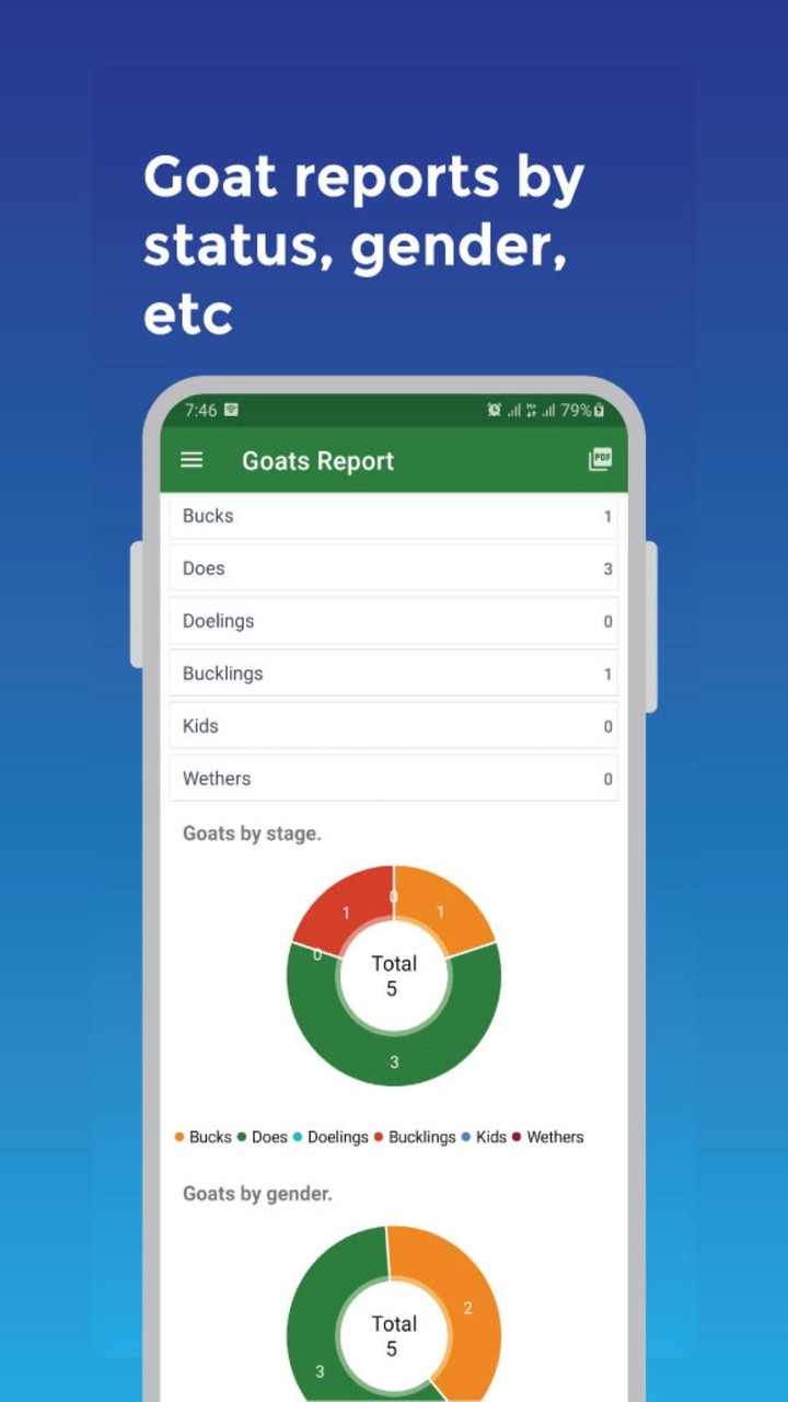 My Goat Manager - Farming app screenshot image 28_Popularmodapk.com