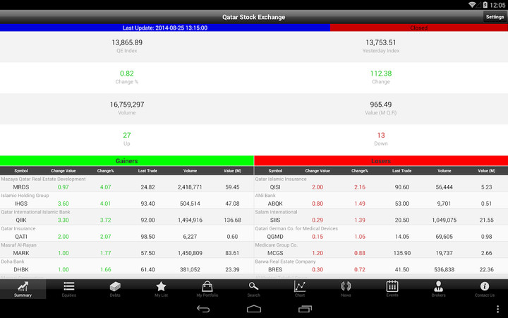 Qatar Stock Exchange MW screenshot image 5_Popularmodapk.com