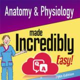 Anatomy & Physiology MIE NCLEX4.7.1_Popularmodapk.com