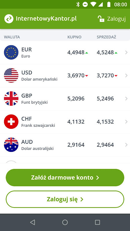 InternetowyKantor.pl screenshot image 11_Popularmodapk.com