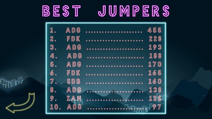 Mingo Jump screenshot image 4_Popularmodapk.com