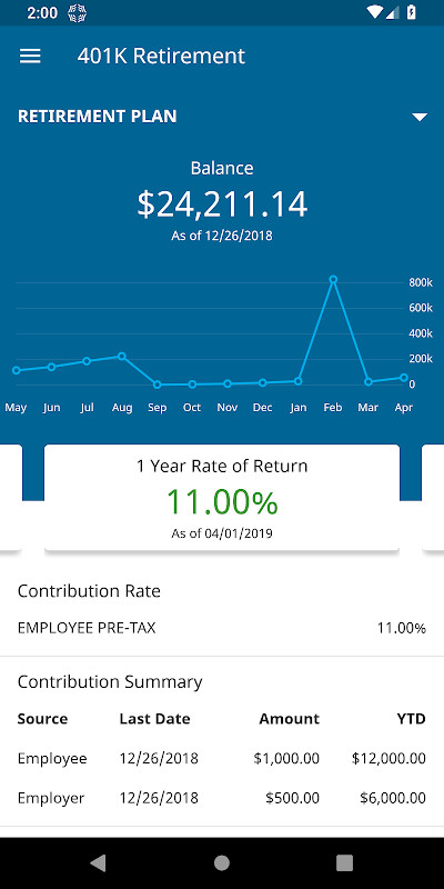 Insperity Mobile screenshot image 5_Popularmodapk.com