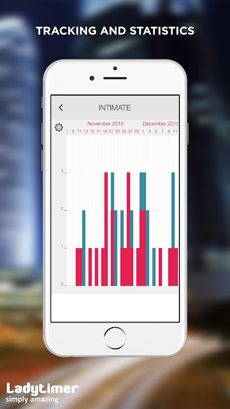 Ladytimer Period Calendar screenshot image 3_Popularmodapk.com