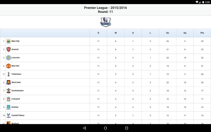 LibraDragon<span>(Unlimited money)</span> screenshot image 20_Popularmodapk.com