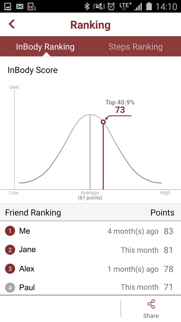 Gacha Club: Cute House<span>(Unlimited currency)</span> screenshot image 10_Popularmodapk.com
