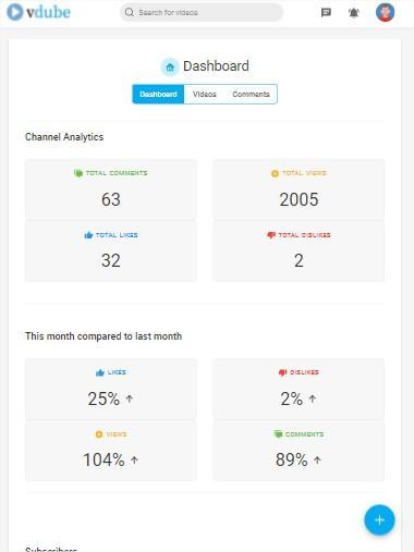 Vdube -Upload Video, Music, Stream, Go Live, Share screenshot image 15_Popularmodapk.com