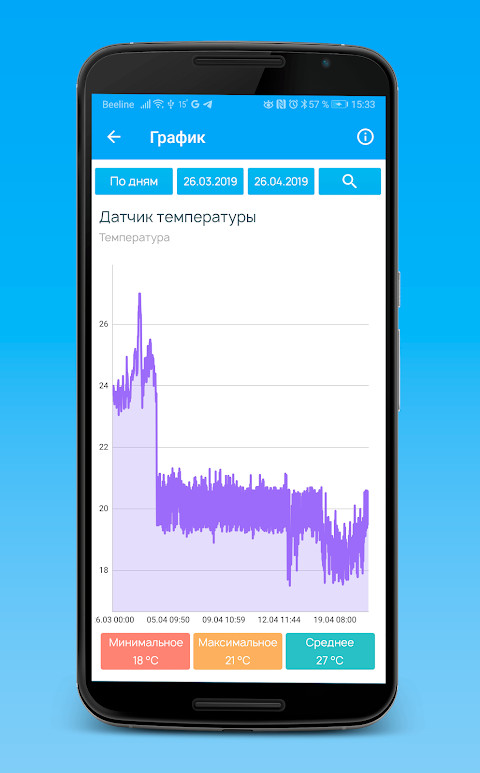 خانومی screenshot image 4_Popularmodapk.com