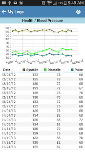 Ultima Wallet screenshot image 4_Popularmodapk.com