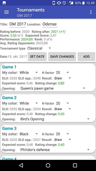 Cars Wallpaper For Dodge Charg screenshot image 3_Popularmodapk.com