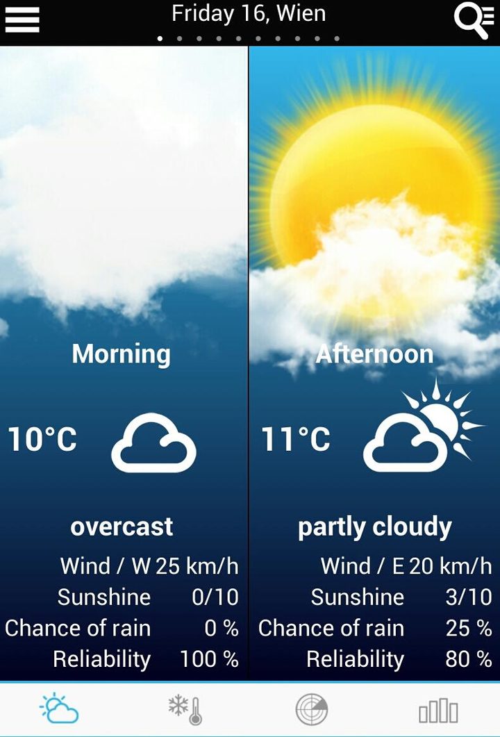 Weather for Portugal screenshot image 7_Popularmodapk.com