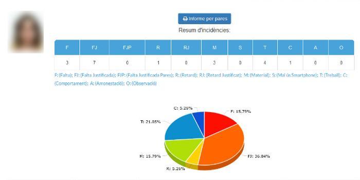 Scrambled Eggs screenshot image 7_Popularmodapk.com