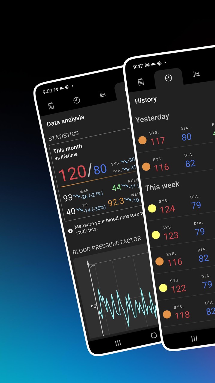 Blood Pressure screenshot image 6_Popularmodapk.com