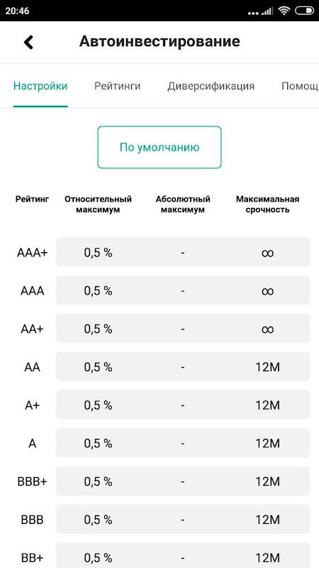 JetLend screenshot image 3_Popularmodapk.com