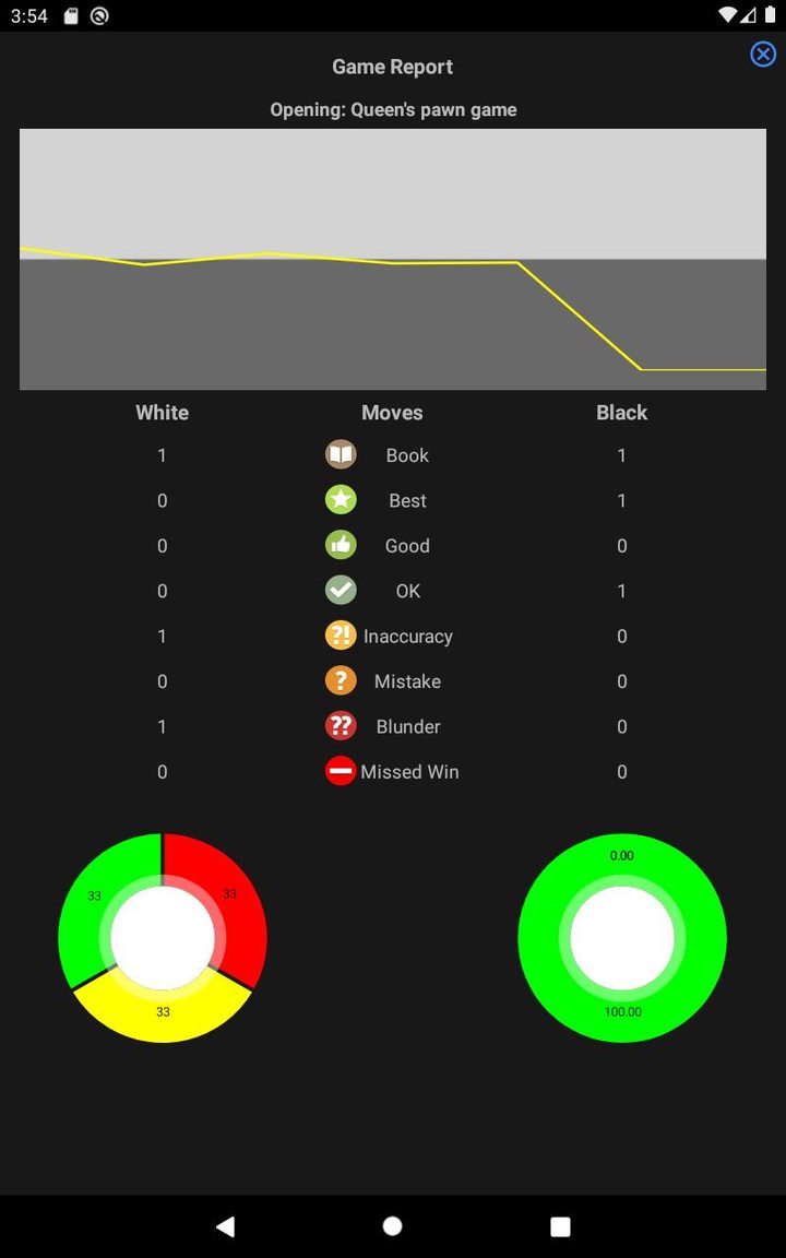 Action Movies photo effects editor fx maker screenshot image 13_Popularmodapk.com
