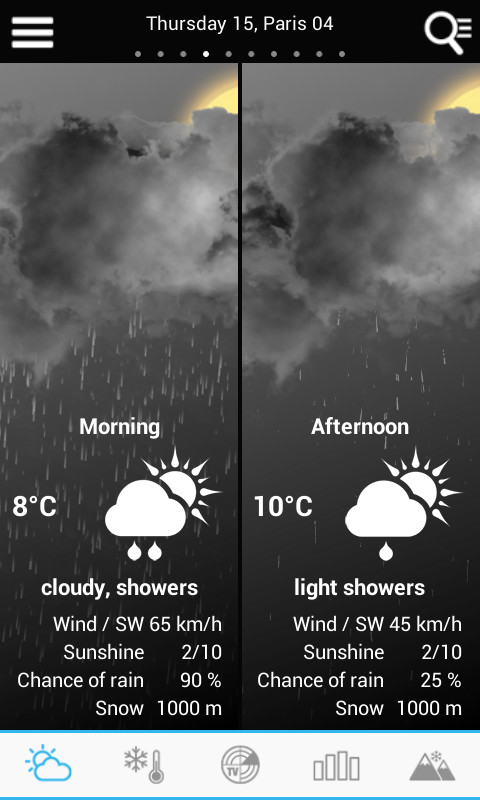 Weather for France and World screenshot image 1_Popularmodapk.com