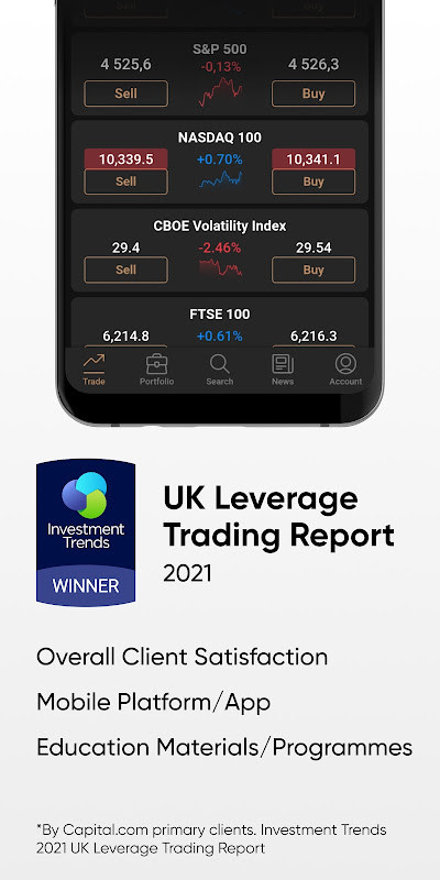 Trading app by Capital.com screenshot image 6_Popularmodapk.com