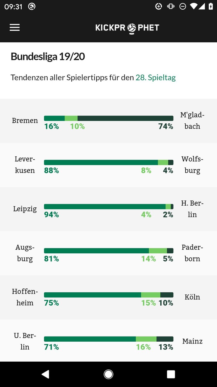 Kickprophet Fußball-Tippspiel screenshot image 2_Popularmodapk.com