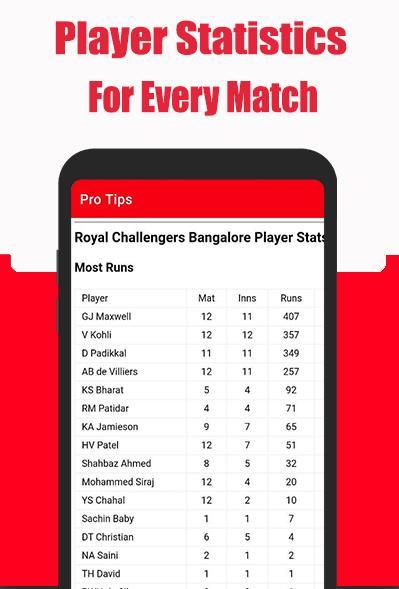 Pro Tips For Dream11 & Codes screenshot image 10_Popularmodapk.com