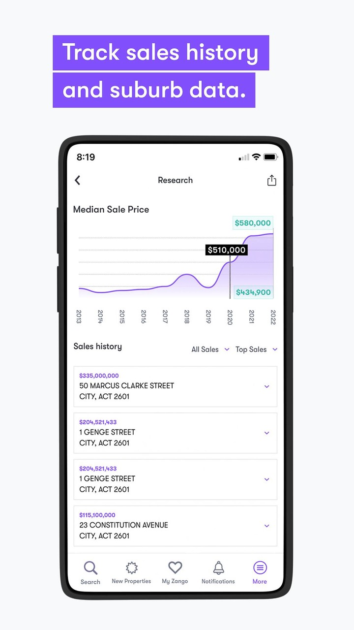 Zango Real Estate and Property screenshot image 3_Popularmodapk.com