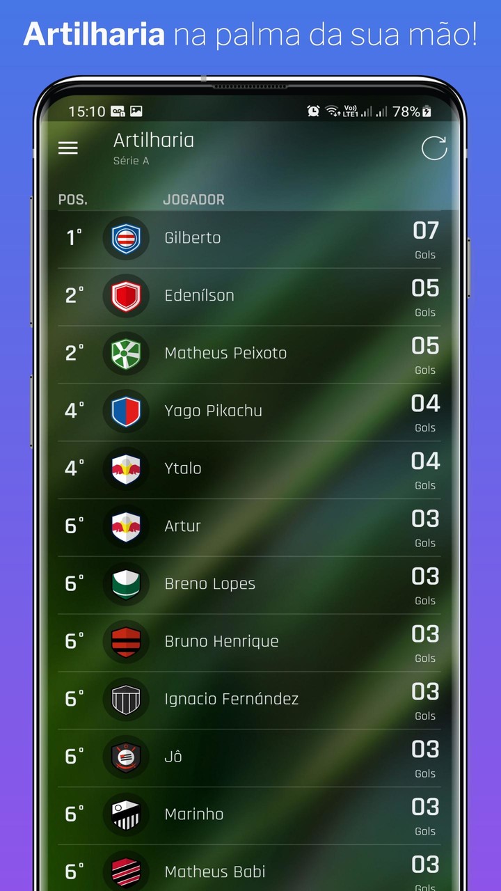 SWICA BENEVITA screenshot image 20_Popularmodapk.com