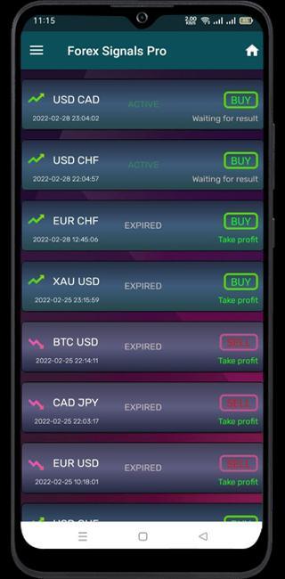 Forex Signals Pro screenshot image 1_Popularmodapk.com
