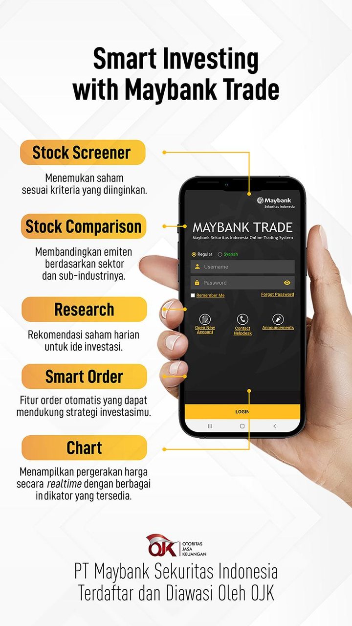 Maybank Trade (ID) screenshot image 3_Popularmodapk.com