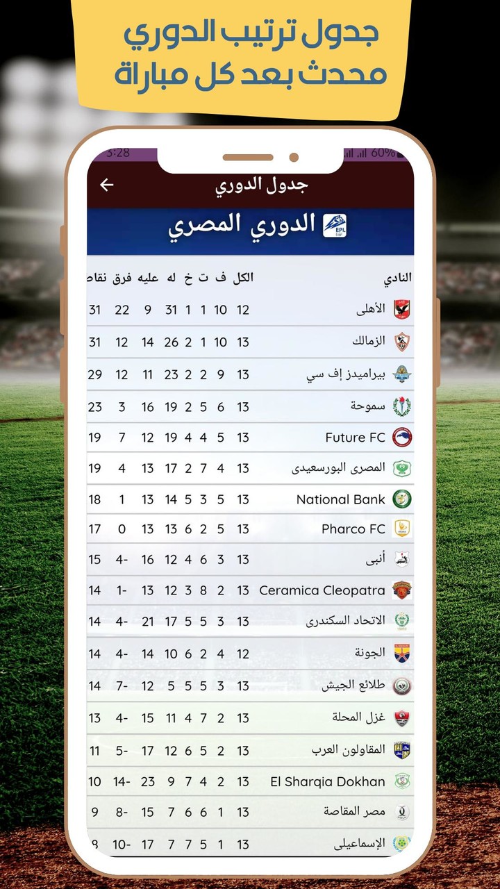 ترتيب الدوري المصري الممتاز screenshot image 1_Popularmodapk.com