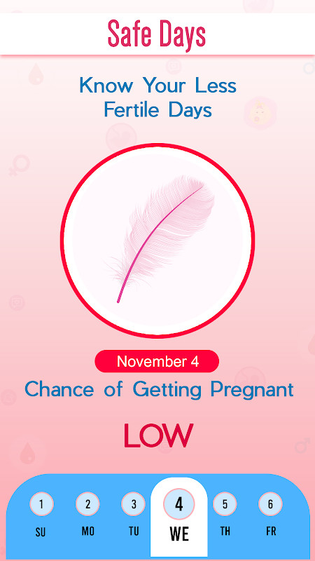 Ovulation Calculator & Tracker screenshot image 2_Popularmodapk.com