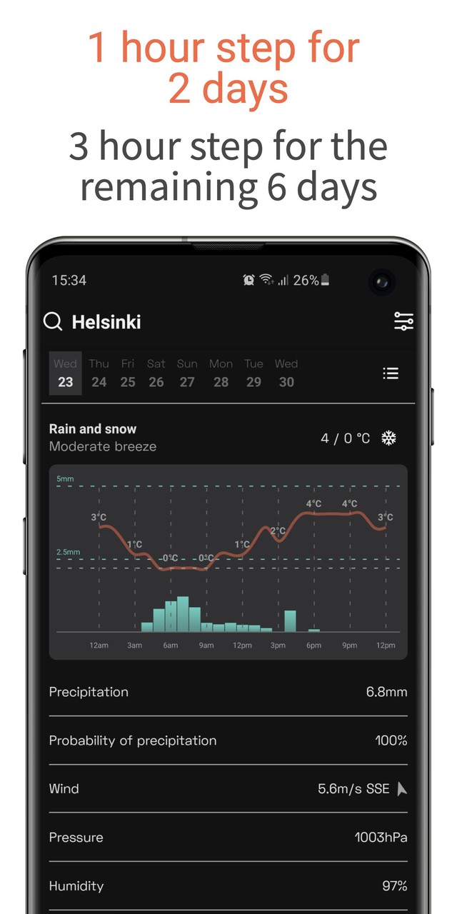 OpenWeather screenshot image 4_Popularmodapk.com