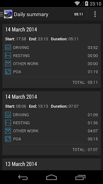 Pizza Lepizza screenshot image 4_Popularmodapk.com