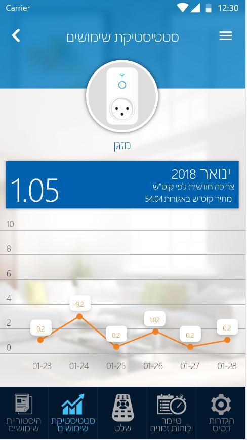 SmartGrade Secure screenshot image 19_Popularmodapk.com