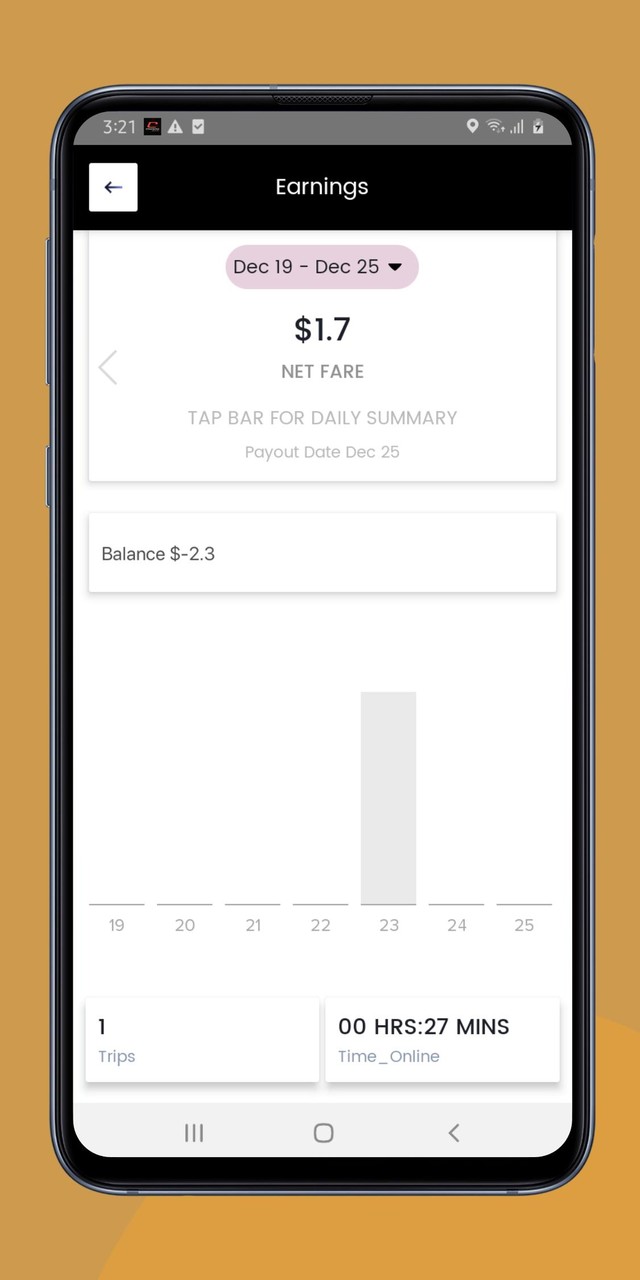 形状后卫破解版<span>(mod)</span> screenshot image 20_Popularmodapk.com