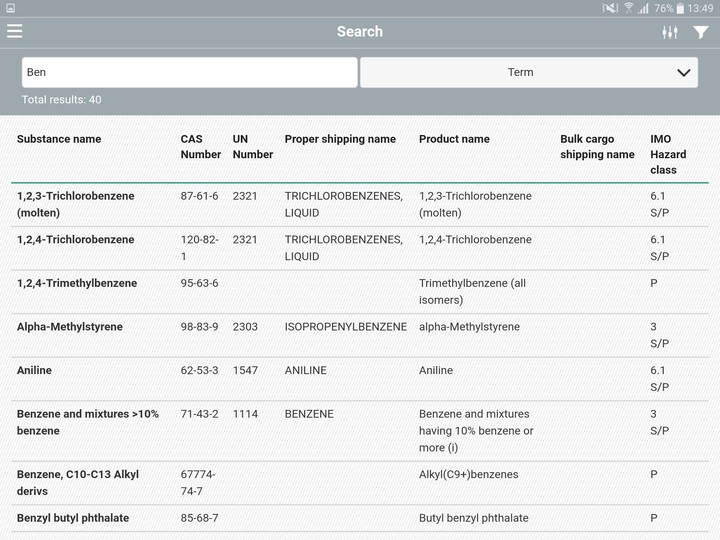 MAR-CIS screenshot image 7_Popularmodapk.com